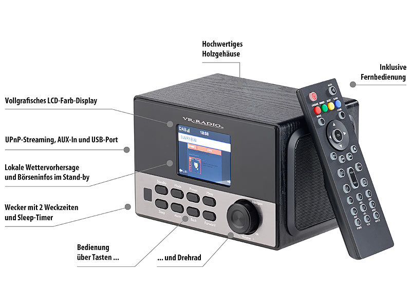 ; Uhrenradios mit großen LCDs Uhrenradios mit großen LCDs 