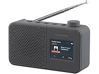 ; Digitradios Digitradios 