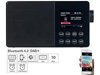 ; Mini-DAB+-Radios Mini-DAB+-Radios 