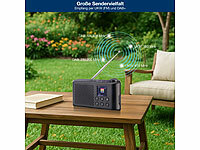 ; HiFi-Tuner für Internetradios & DAB+, mit USB-Ladeports HiFi-Tuner für Internetradios & DAB+, mit USB-Ladeports HiFi-Tuner für Internetradios & DAB+, mit USB-Ladeports 