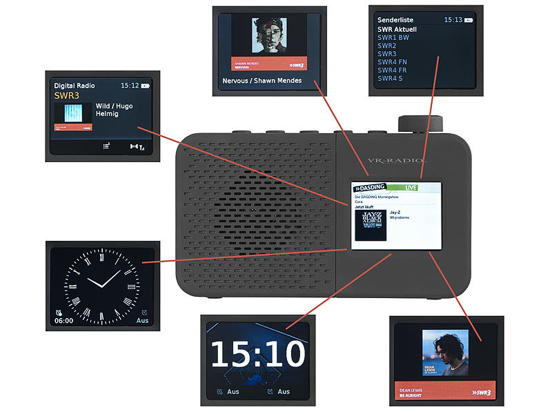 ; Digitradios Digitradios 