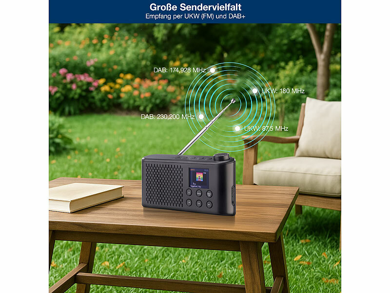 ; HiFi-Tuner für Internetradios & DAB+, mit USB-Ladeports HiFi-Tuner für Internetradios & DAB+, mit USB-Ladeports HiFi-Tuner für Internetradios & DAB+, mit USB-Ladeports 